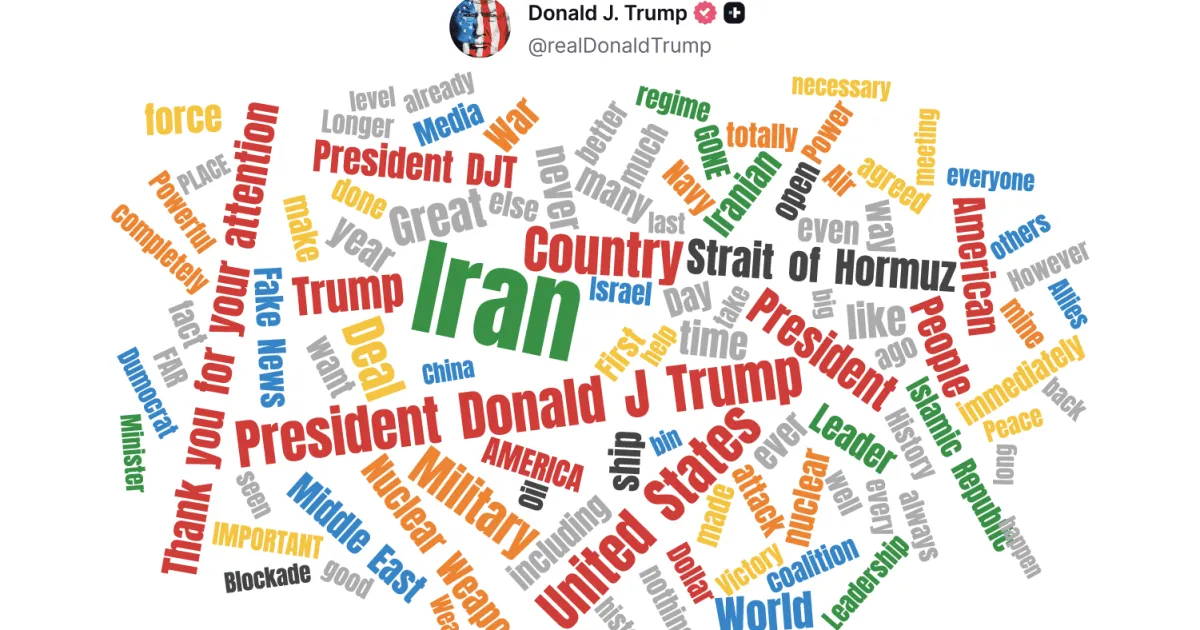 Six months of the Iran war – as told through Trump’s social media posts
