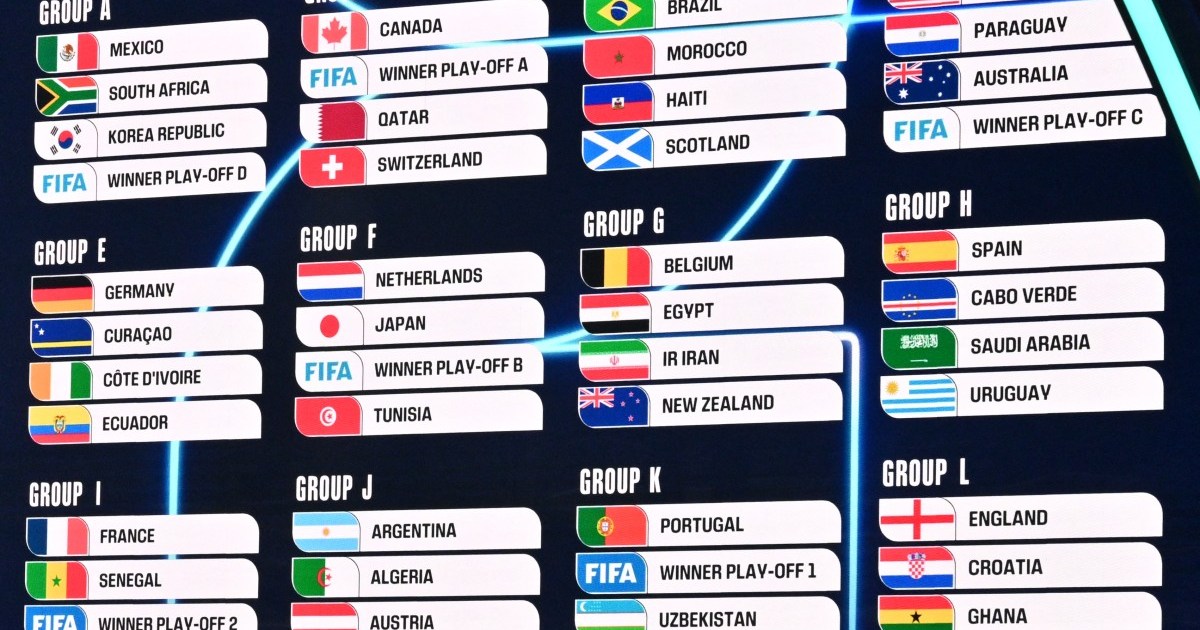 LIVE: FIFA World Cup 2026 draw