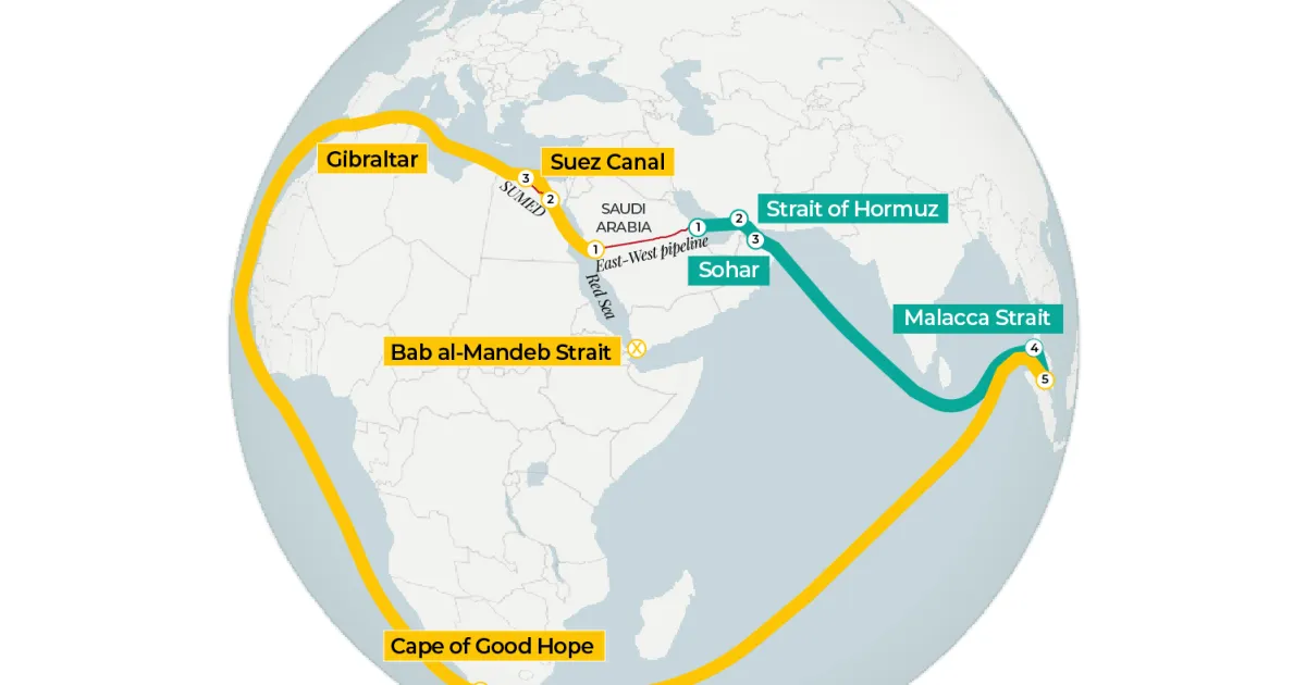 From Yanbu to Sohar: Tracking Saudi Arabia’s alternative oil routes