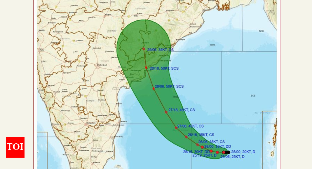 Cyclone Montha heads for Andhra coast: IMD issues alert; torrential rain expected