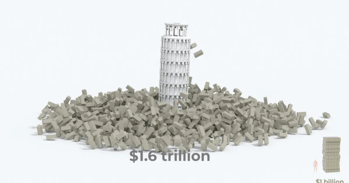 Visualising AI spending: How does it compare with history’s mega projects?