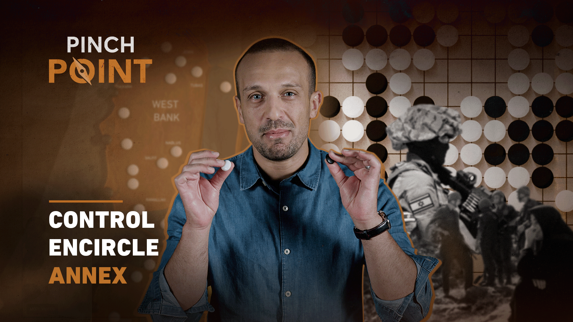 Control, encricle, annex