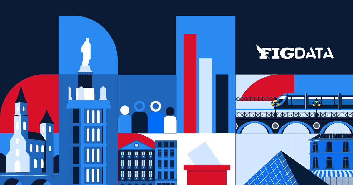 Municipales 2026 : que disent les tout derniers sondages dans les grandes villes pour le second tour ?