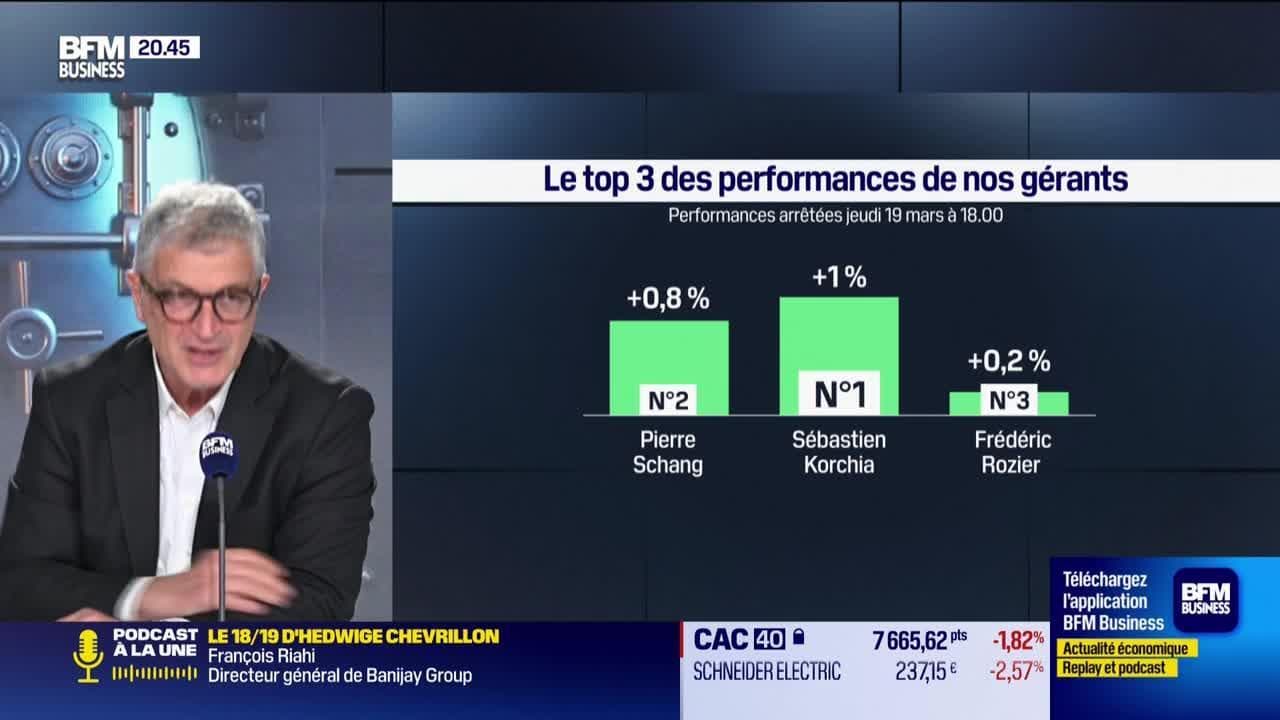 Le top 3 des gérants : Sébastien Korchia, Pierre Schang et Frédéric Rozier - 20/03