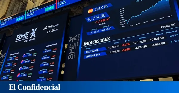 Bolsa e Ibex 35 hoy, en directo | Las bolsas caerán con fuerza tras más tensión en Irán, el oro se hunde (-10%) y el petróleo está en 109$