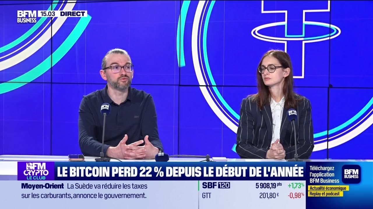 BFM Crypto, le Club : Le bitcoin perd 22% depuis le début de l'année - 23/03