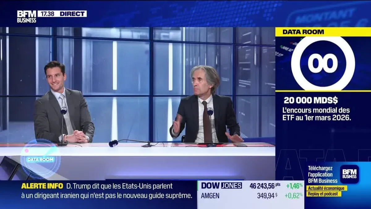 La Data Room : 8,1% = volume traité aujourd'hui par les particuliers américains sur les 3 000 plus grosses capis US selon Citi - 23/03