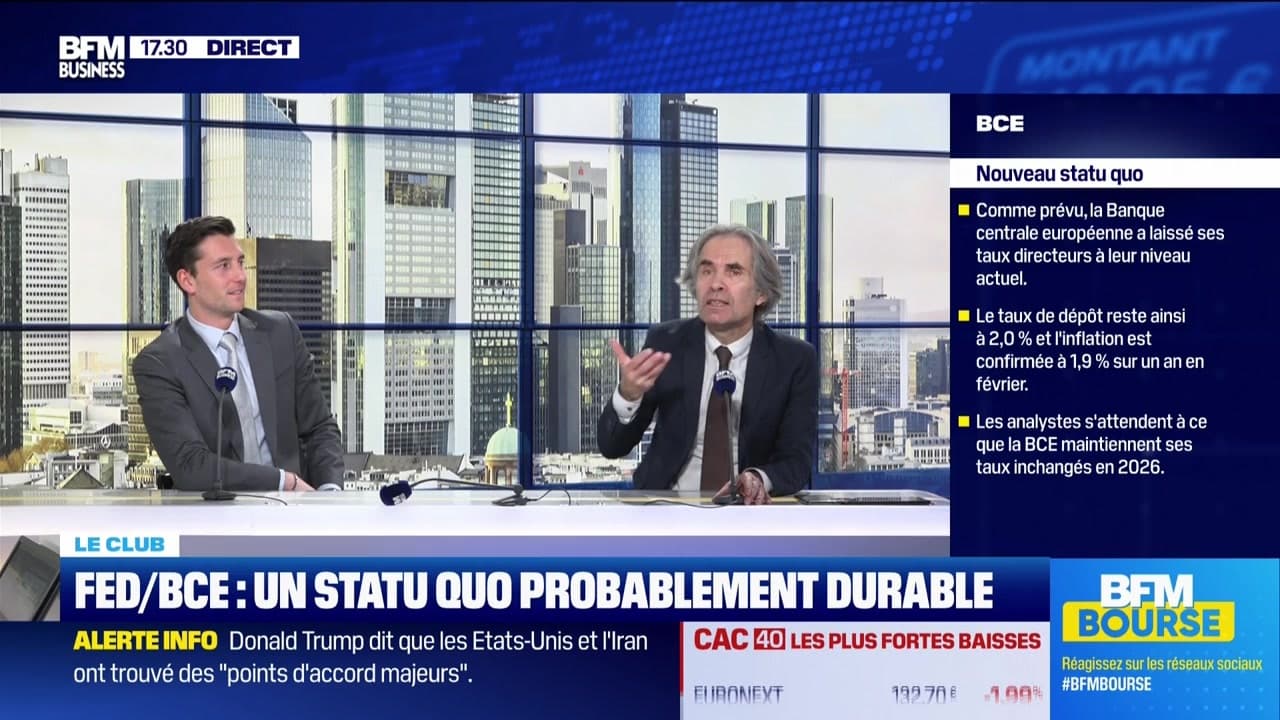 Le Club : "Le Cac a perdu 1 000 pts et l'or 1 000$ : lequel renforcer en premier ?" - 23/03