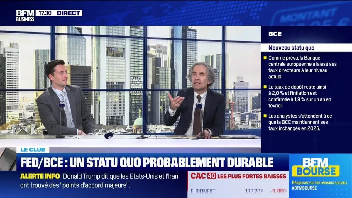 Le Club : "Le Cac a perdu 1 000 pts et l'or 1 000$ : lequel renforcer en premier ?" - 23/03