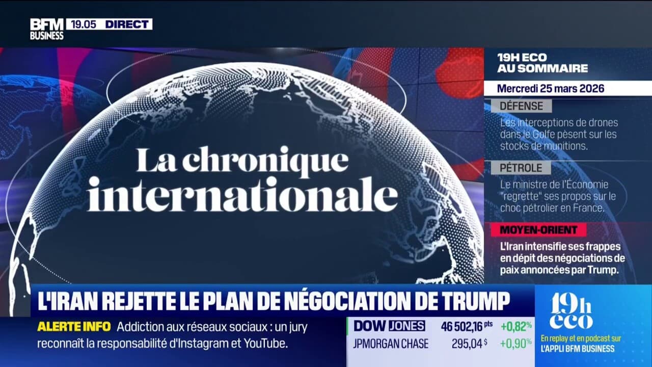  Iran : Regardons-nous dans la mauvaise direction ? Quand les actes militaires contredisent Trump