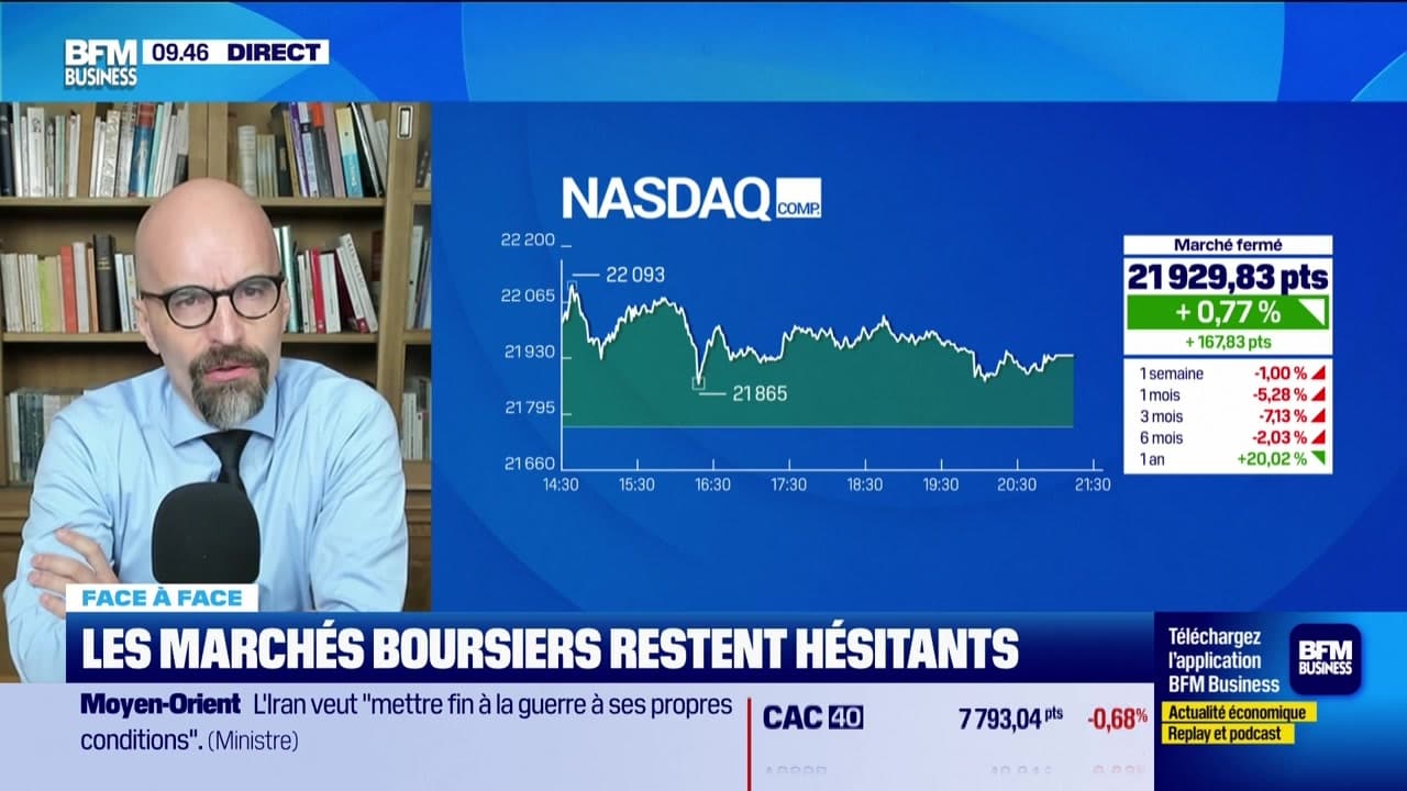 Le face à face : Bourse, quelles allocations face à la volatilité ? - 26/03