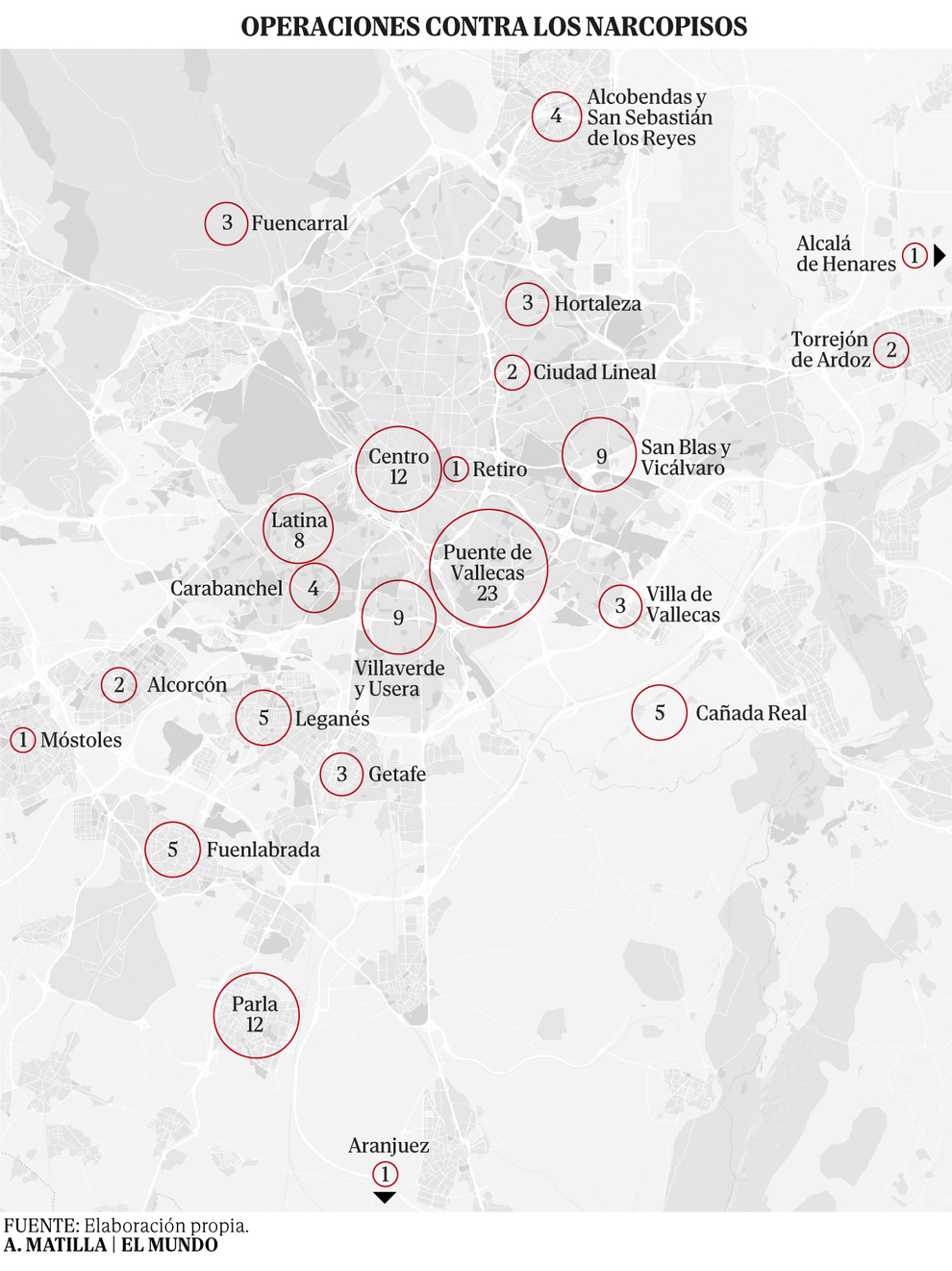 De los viejos poblados de la droga a los narcopisos, con Vallecas como epicentro: "Son un infierno, con ratas, cucarachas y colchones con restos de sangre"