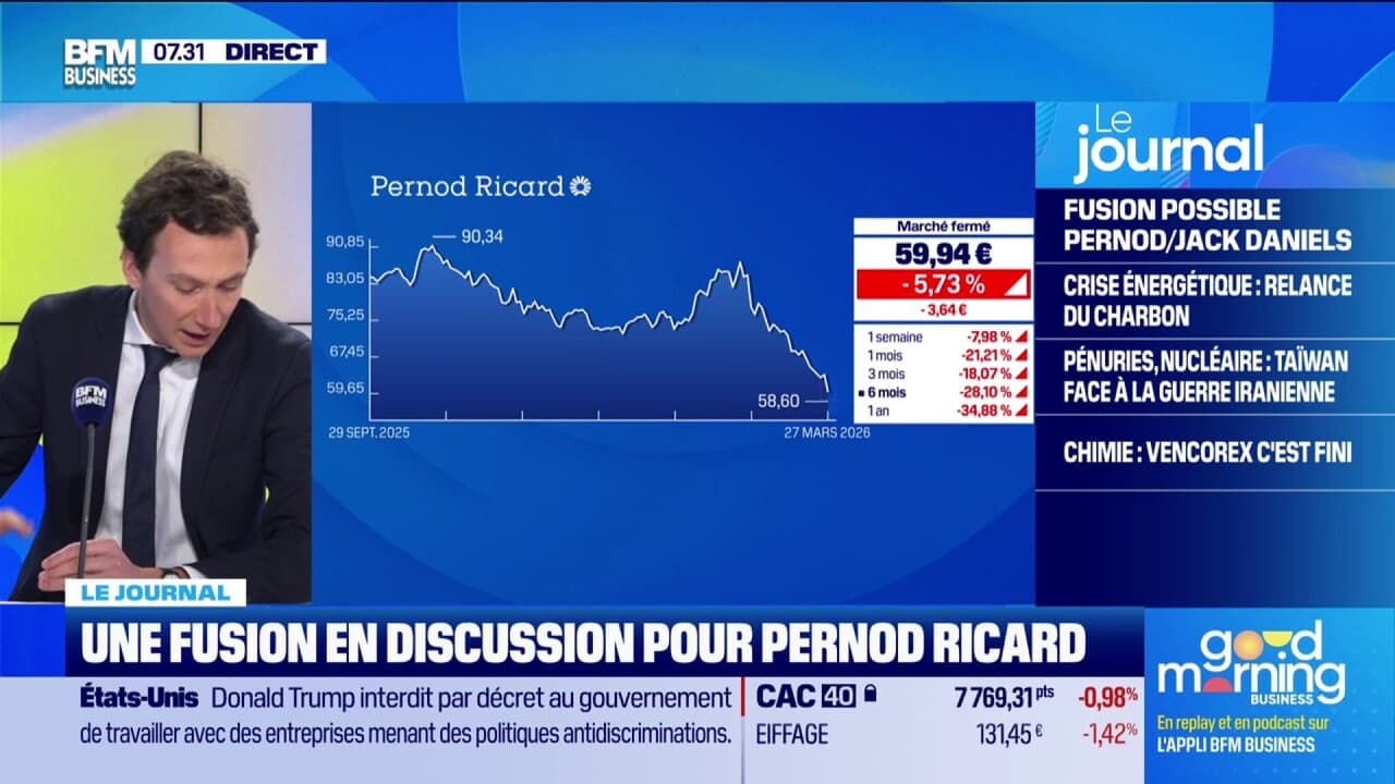 Une fusion en discussion pour Pernod Ricard