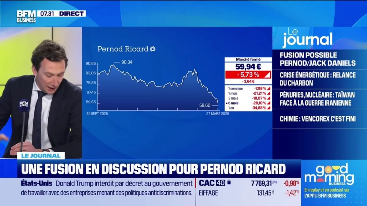 Une fusion en discussion pour Pernod Ricard