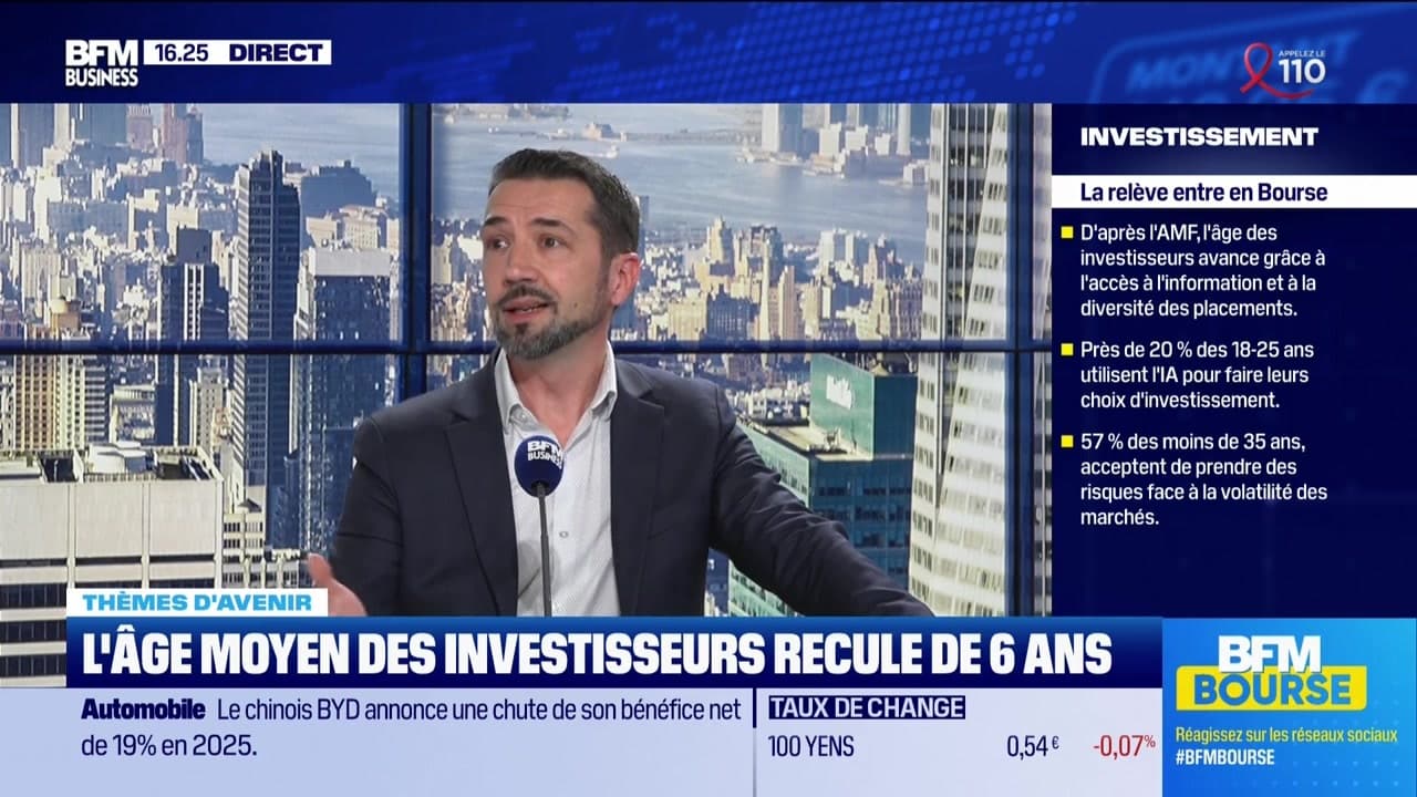 Les attentes des jeunes investisseurs - 27/03