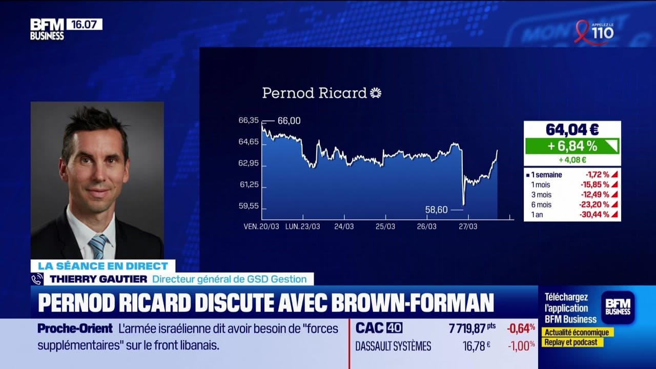 Pernod Ricard discute avec Brown-Forman - 27/03