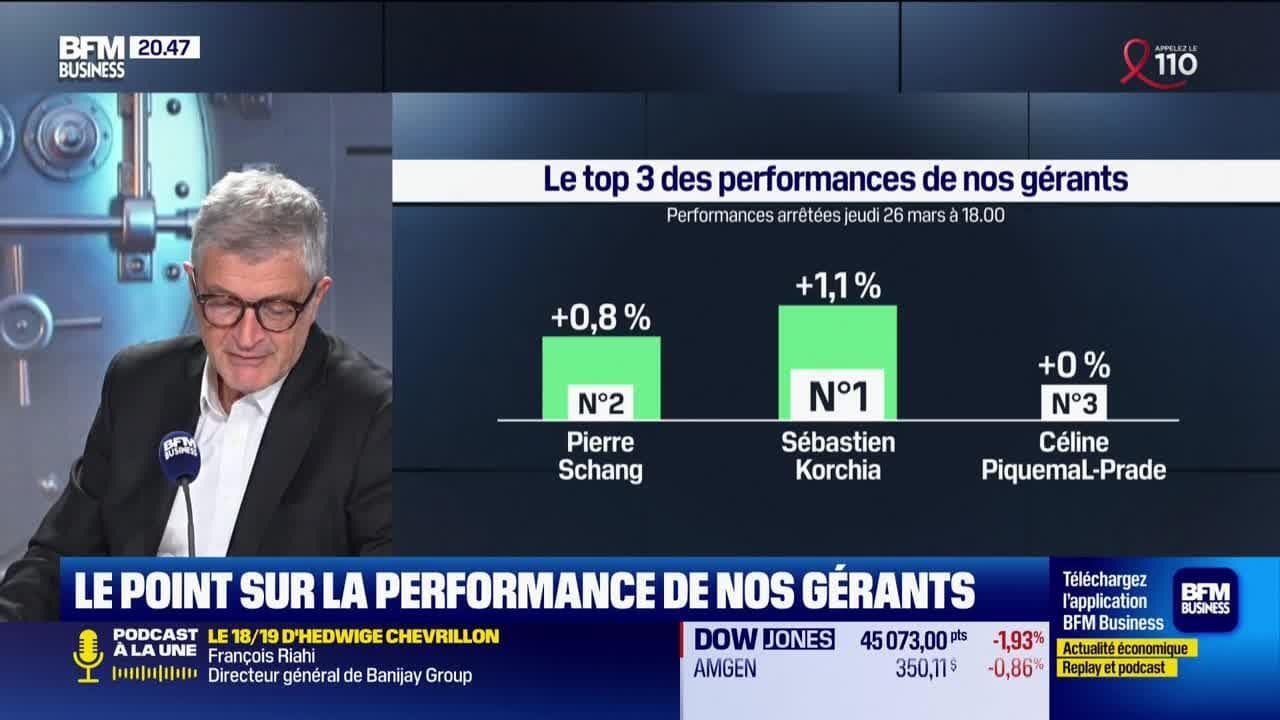 Le top 3 des gérants : Sébastien Korchia, Pierre Schang et Céline Piquemal-Prade - 27/03