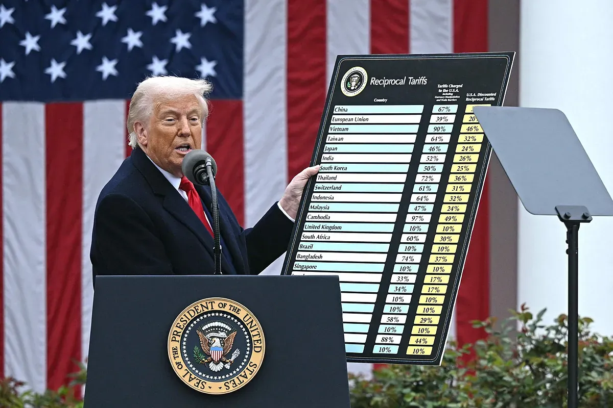 Caos, crisis energética y riesgo de estanflación: el año de aranceles y "excursiones" de Donald Trump