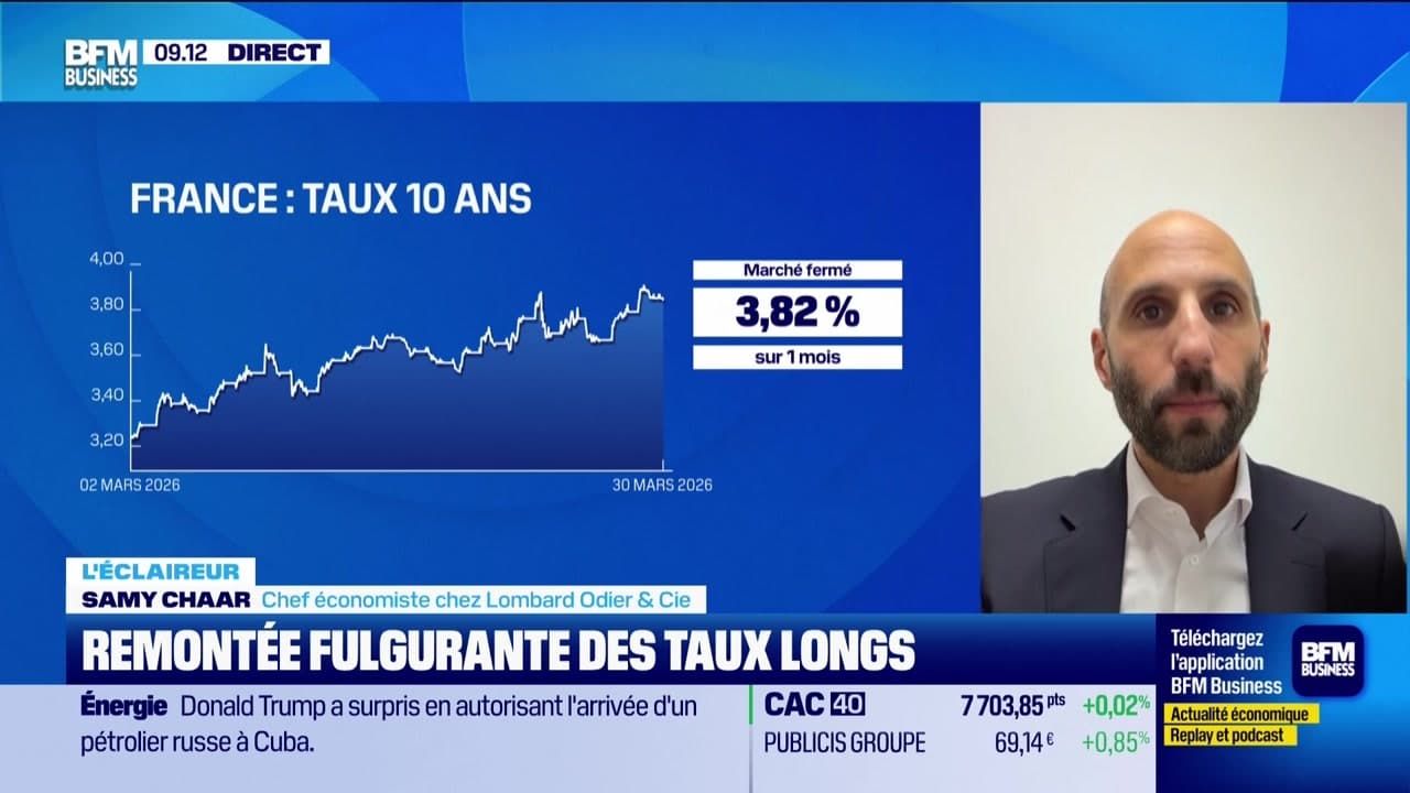 L'éclaireur : Semaine cruciale avec l'emploi américain - 30/03