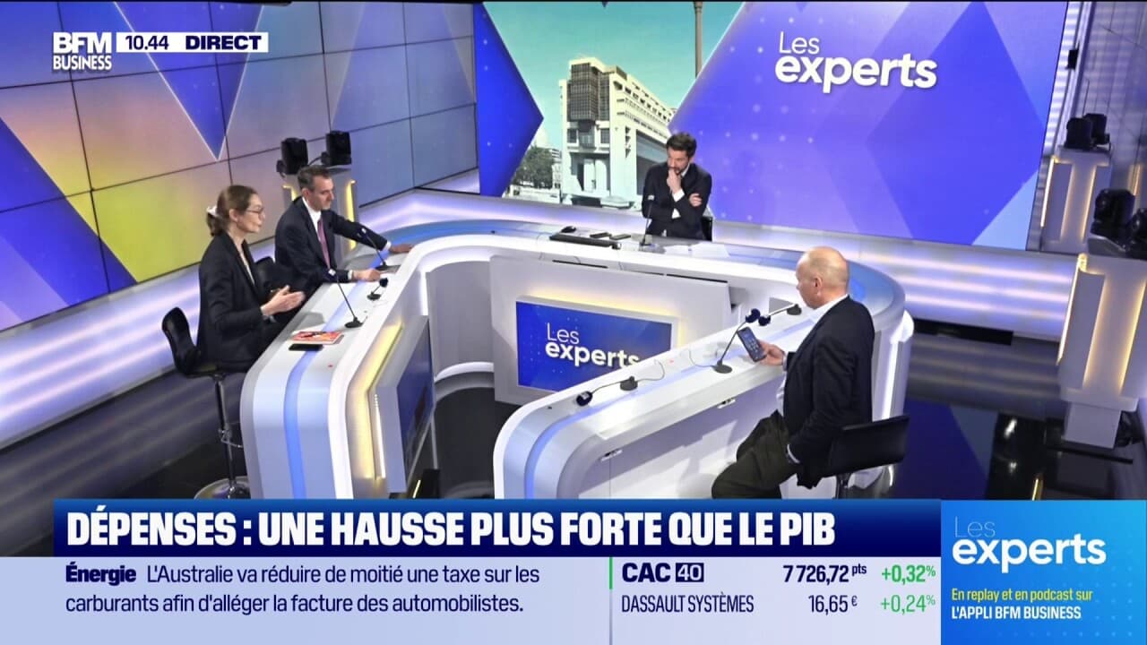 Dépenses : une hausse plus forte que le PIB