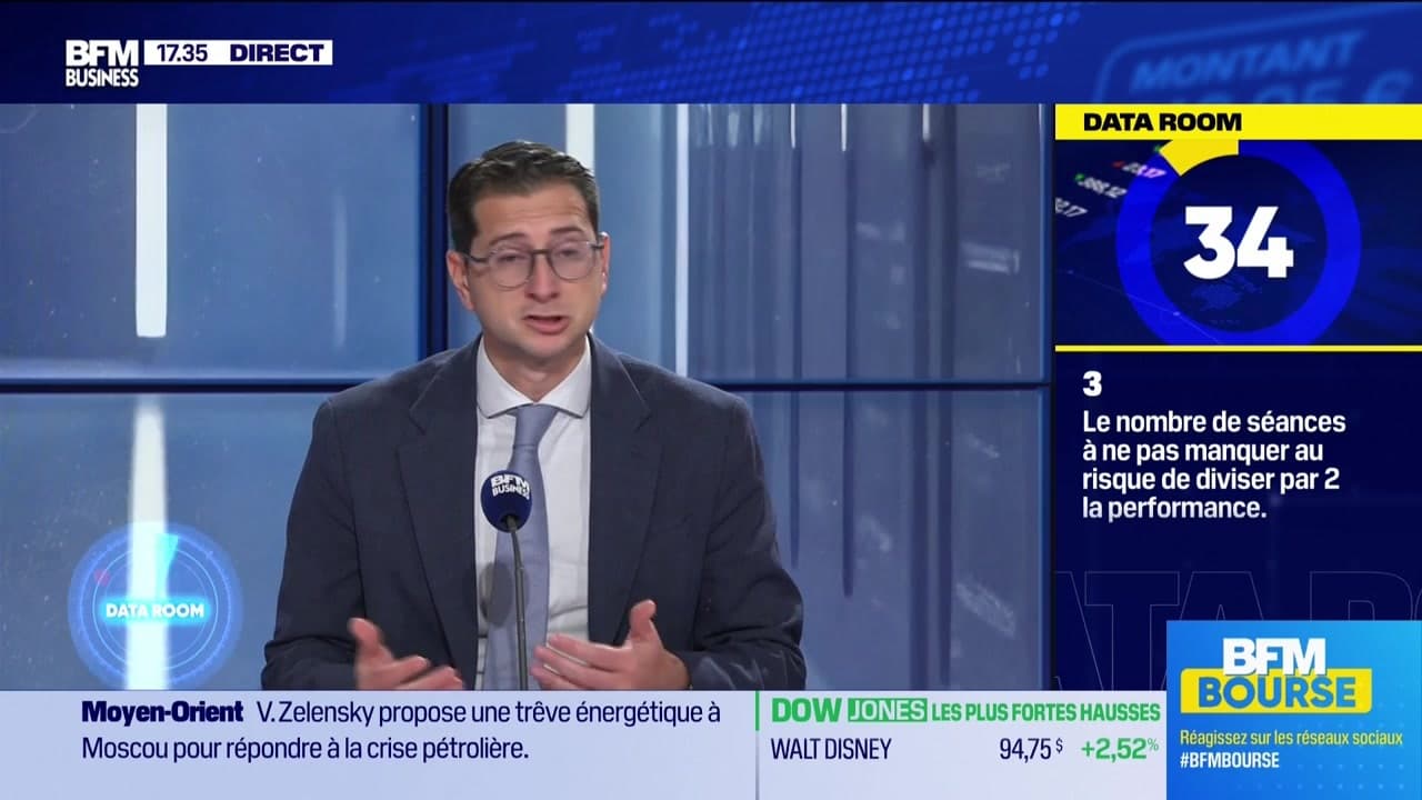 La Data Room : 3 jours = manquer les 3 meilleures séances de l’année peut diviser par deux la performance - 30/03