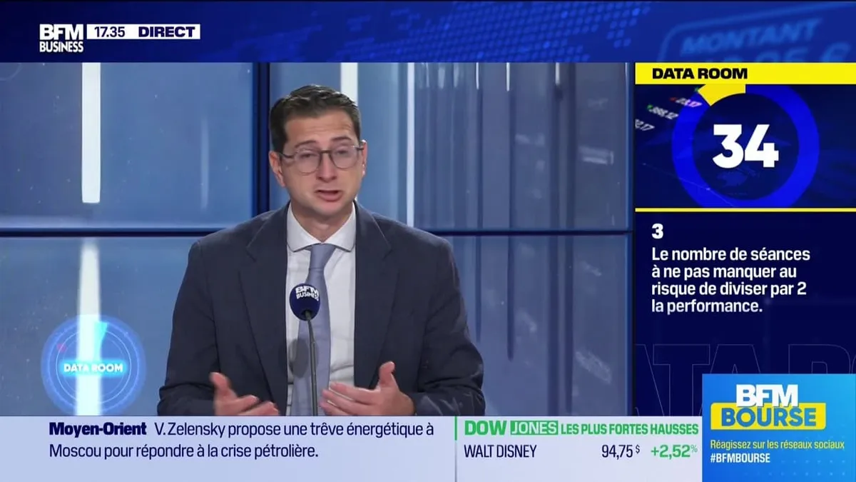 La Data Room : 3 jours = manquer les 3 meilleures séances de l’année peut diviser par deux la performance - 30/03