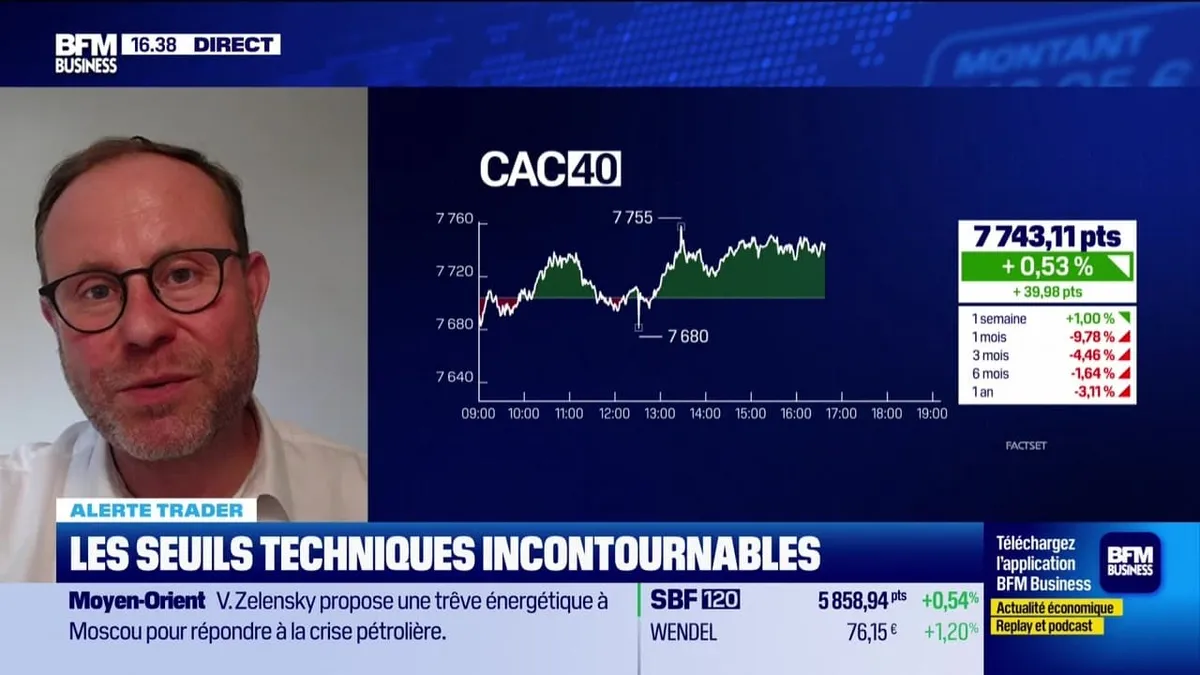 Alerte traders : les seuils techniques incontournables sur les marchés et les valeurs - 30/03