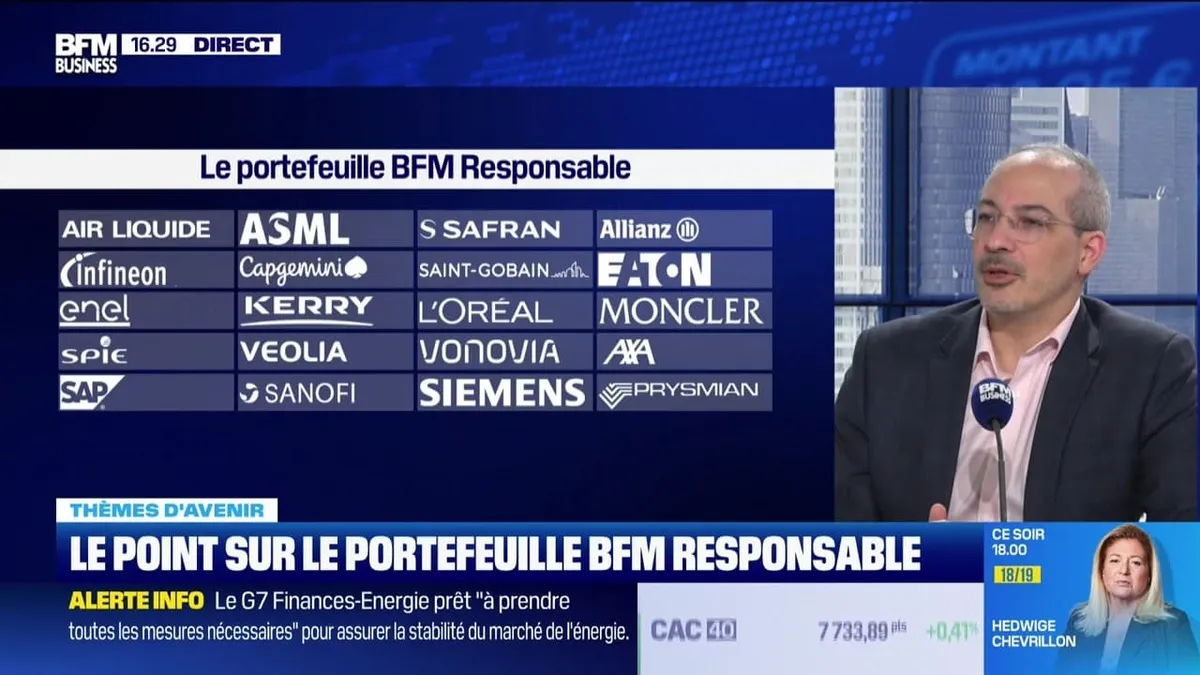 Le point sur le portefeuille "BFM-Responsable" - 30/03