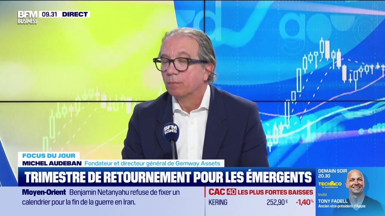 Trimestre rude pour les actions asiatiques - 31/03