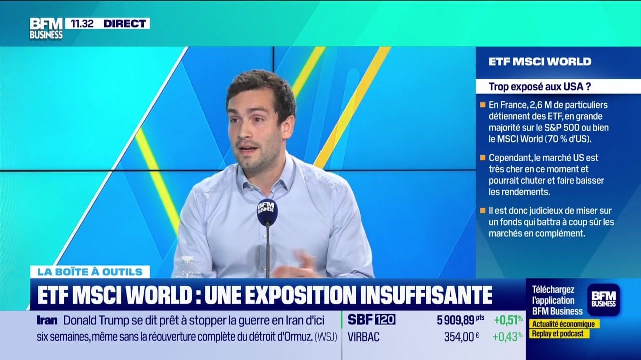 La boîte à outils : ETF MSCI World, une exposition insuffisante - 31/03