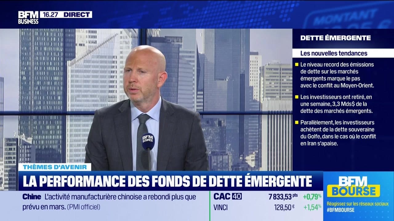 Comment performent les fonds de dette émergente ? - 31/03