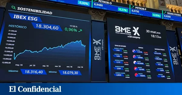 Bolsa e Ibex 35 hoy, en directo | El Nasdaq sube un 3,5% y el crudo cae ante la esperanza del fin de la guerra