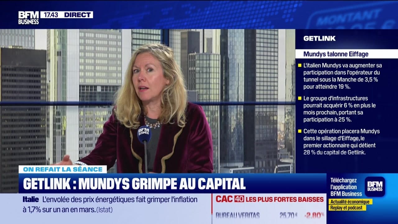 On refait la séance : Focus sur TotalEnergies et Getlink - 31/03