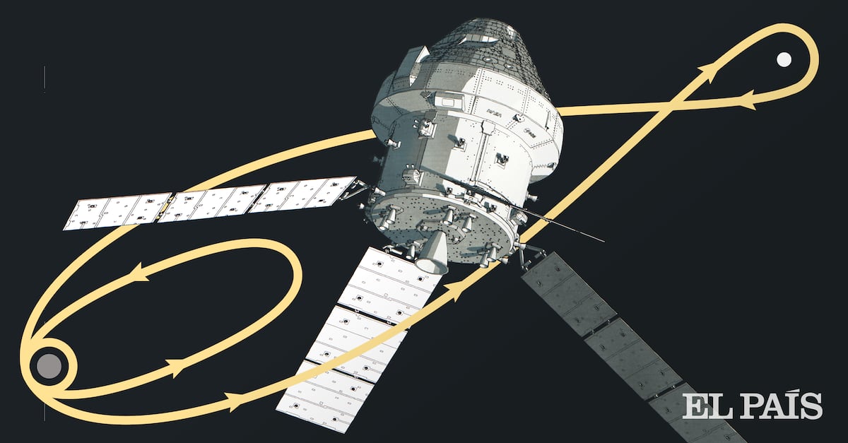 Así será el recorrido de Artemis 2 hacia la cara oculta de la Luna: el reto de explorar lo que nadie ha visto