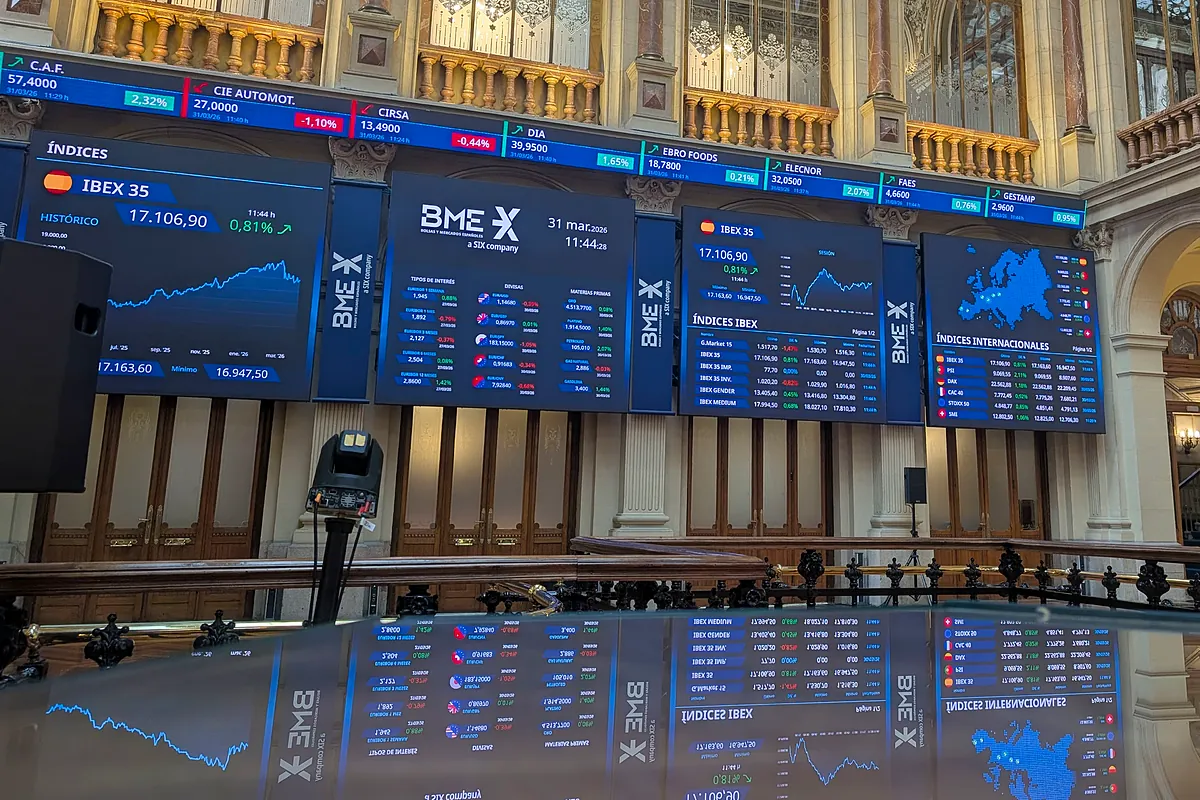 Las bolsas se disparan ante la cercanía de un final de la guerra en Irán y los precios del petróleo y gas caen un 5%
