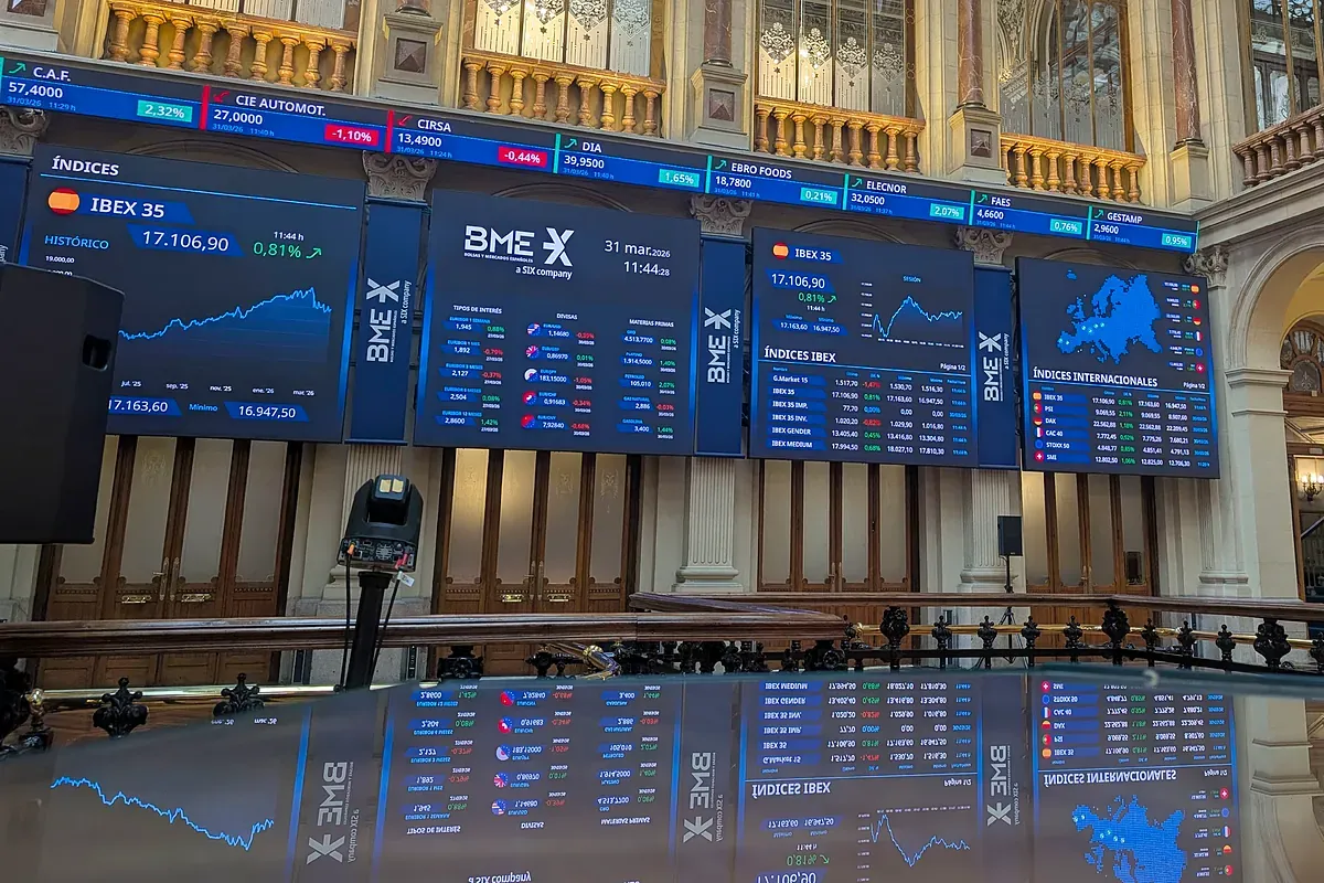 Las bolsas se disparan ante la cercanía de un final de la guerra en Irán y los precios del petróleo y gas caen un 5%