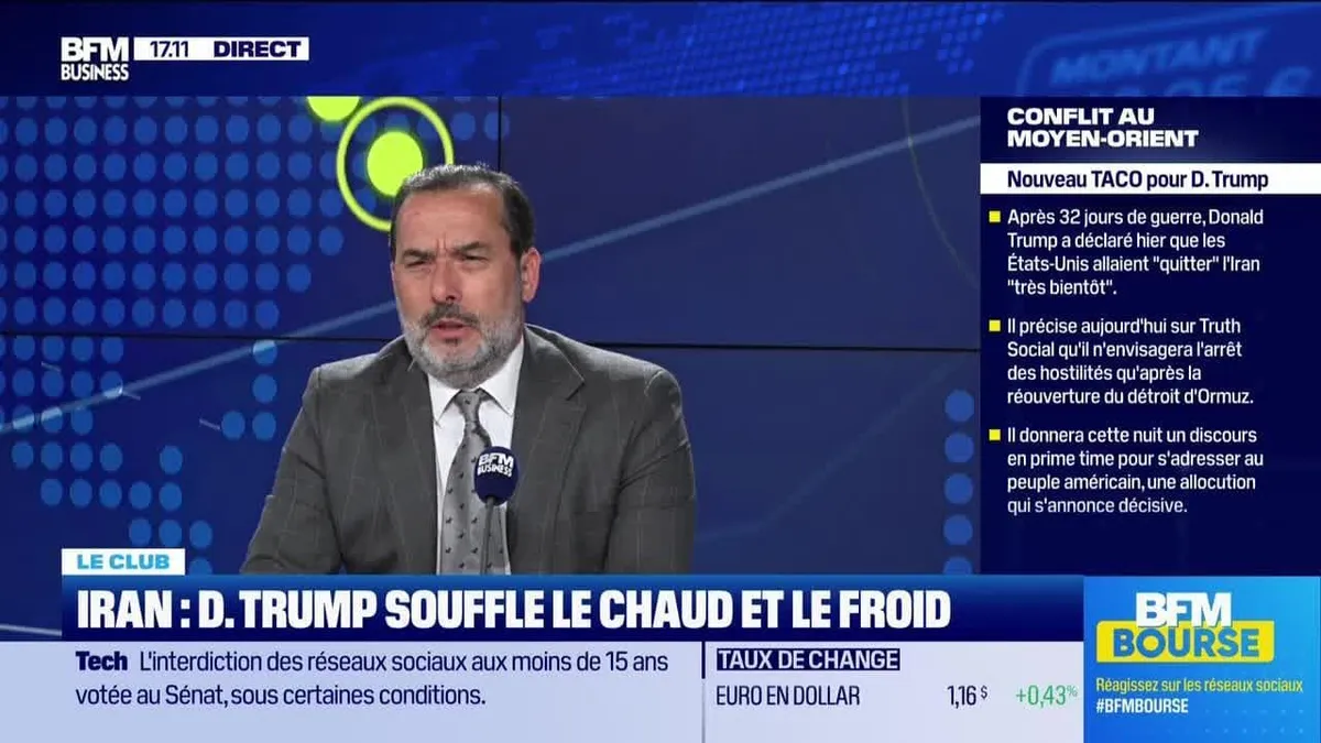Le Club : Climat de marché : Rebond oui mais dans la prudence - 01/04