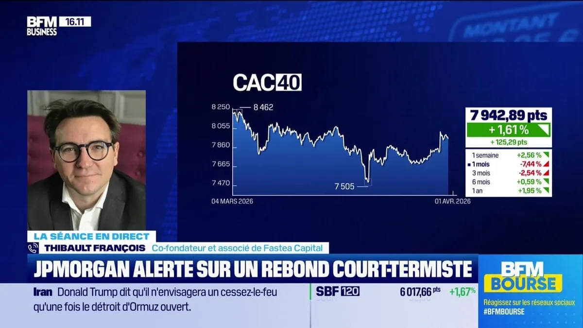 Société Générale, Air France KLM, Accor, Getlink, Worldline - 01/04
