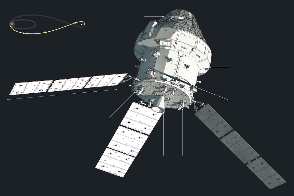¿Qué va a pasar en la misión Artemis 2 cada día? Así es el viaje a la Luna más sencillo y seguro
