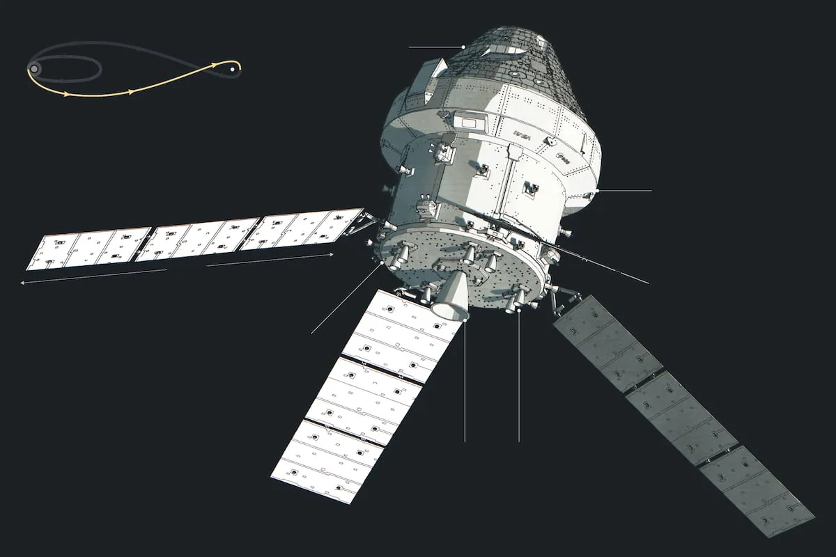 ¿Qué va a pasar en la misión Artemis 2 cada día? Así es el viaje a la Luna más sencillo y seguro