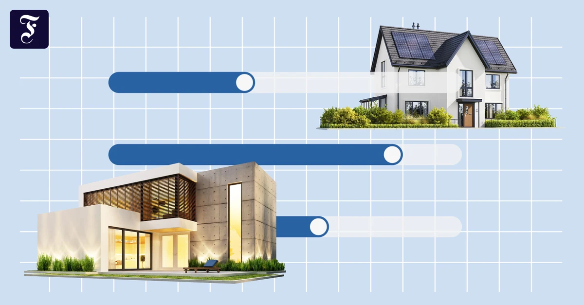 Mieten-Kaufen-Rechner: Lohnt sich der Immobilienkauf?