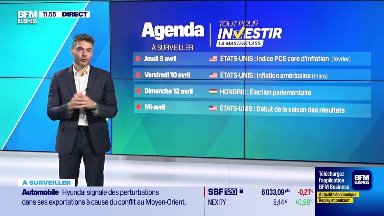 Peu d'actualités en termes d'indicateurs macroéconomiques - 03/04