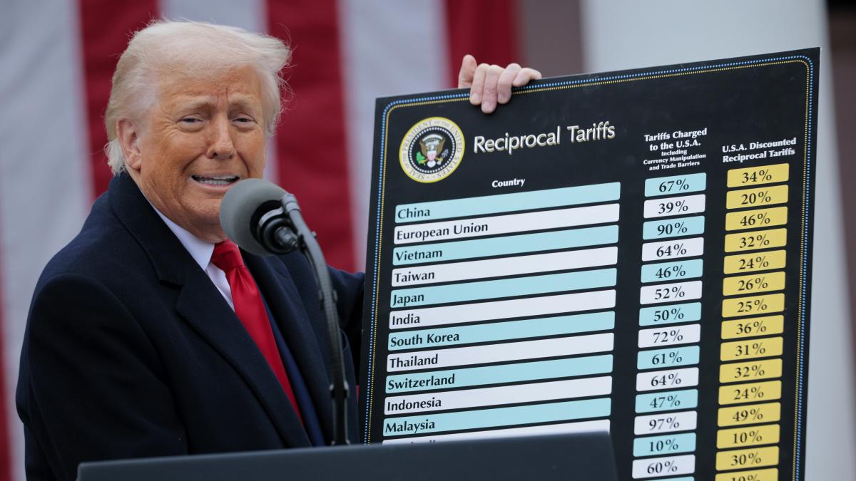 
                                                                                     Trump firma una orden ejecutiva para imponer aranceles de progresivos hasta el 100% a las farmacéuticas que no fabriquen en EE.UU.
                                                                                 