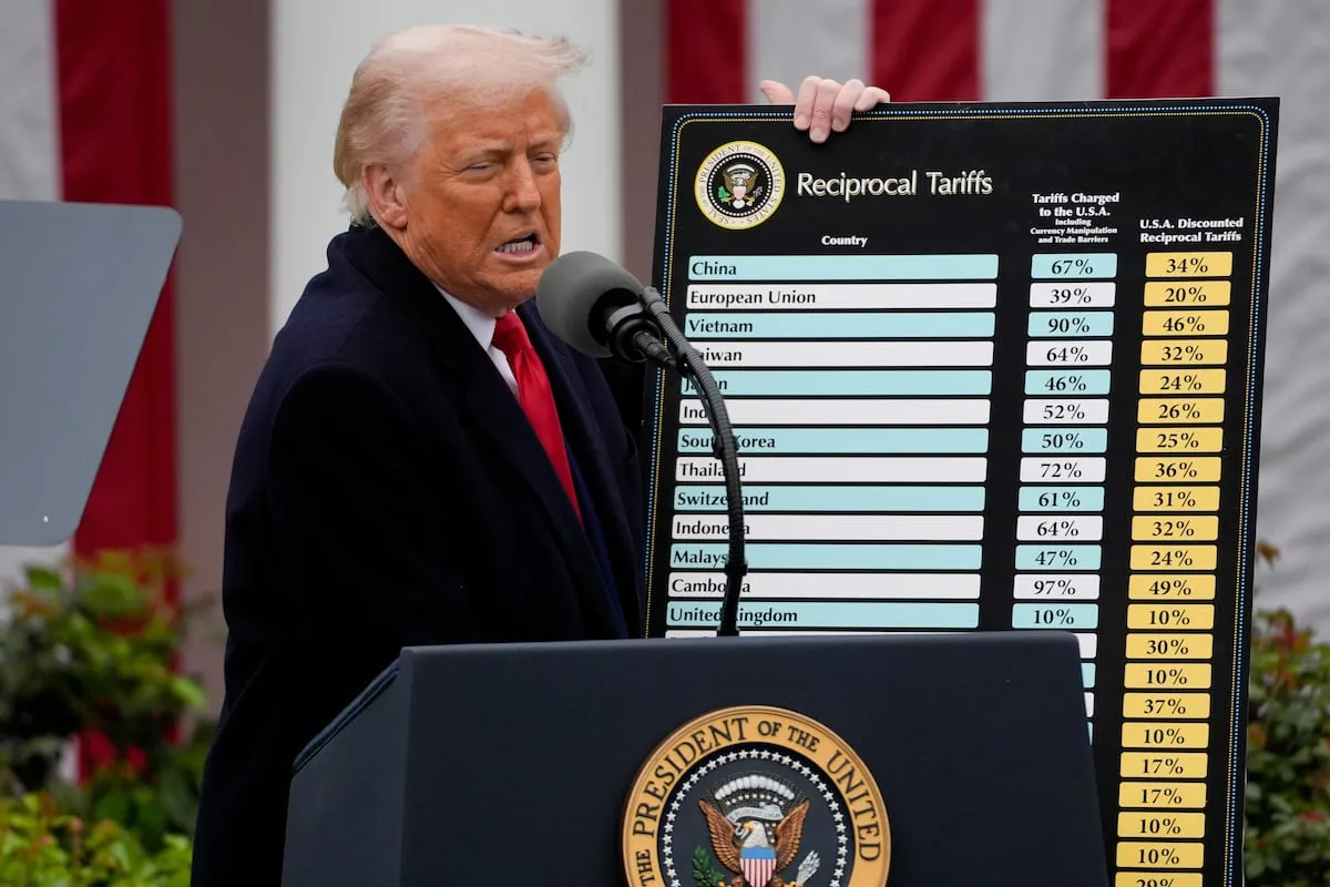 Un año después del terremoto arancelario de Trump: la Bolsa resiste, la deuda se tambalea y el dólar pierde brillo