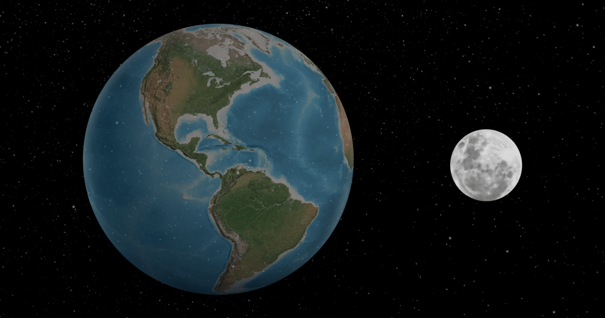 A visual guide to Artemis II and previous missions to the moon