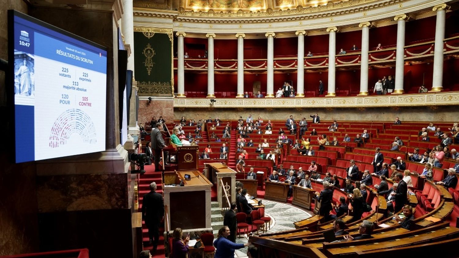 Loi sur le 1er-Mai : les députés approuvent une motion de rejet tactique des macronistes pour accélérer son parcours législatif, la gauche et la CGT dénoncent un "49.3 parlementaire"