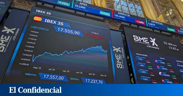 Bolsa e Ibex 35 hoy, en directo | El petróleo reconquista los 100$ y el Ibex cae un 1%, tras fracasar las negociaciones de paz