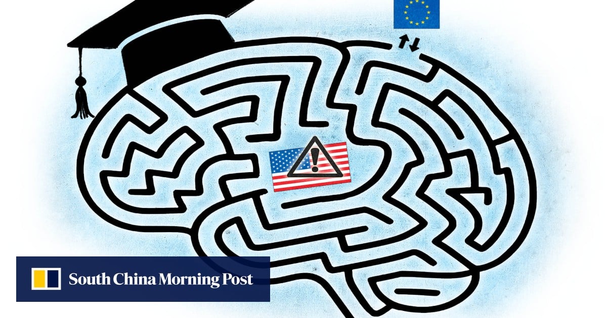 Is China becoming Europe’s top science partner amid an American brain drain?