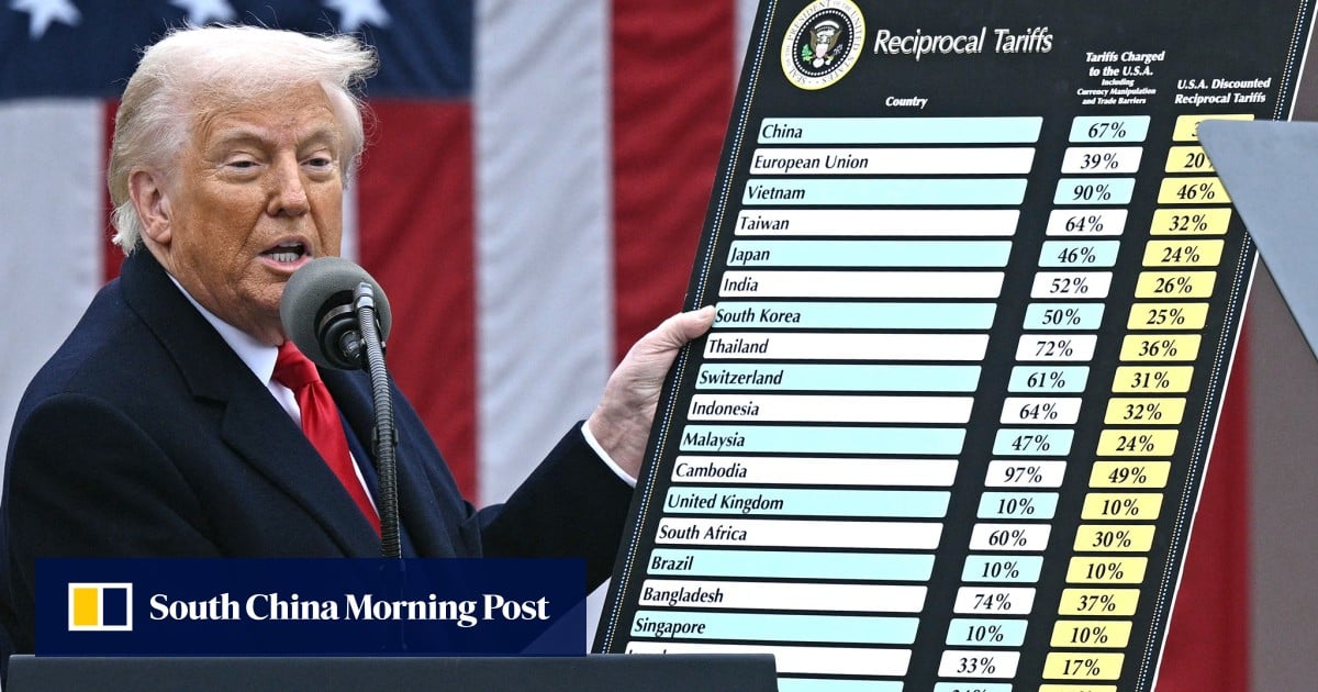 US government appeals against judge’s order for Trump tariff refunds