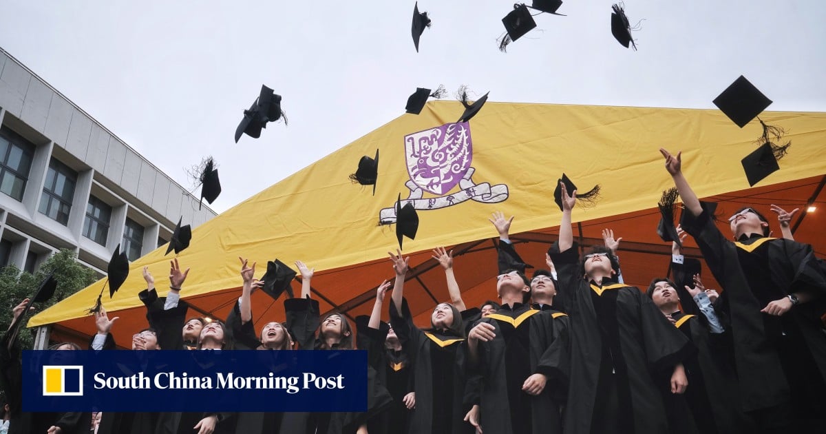 Hong Kong graduates prefer careers in finance, survey finds